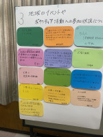 協議会