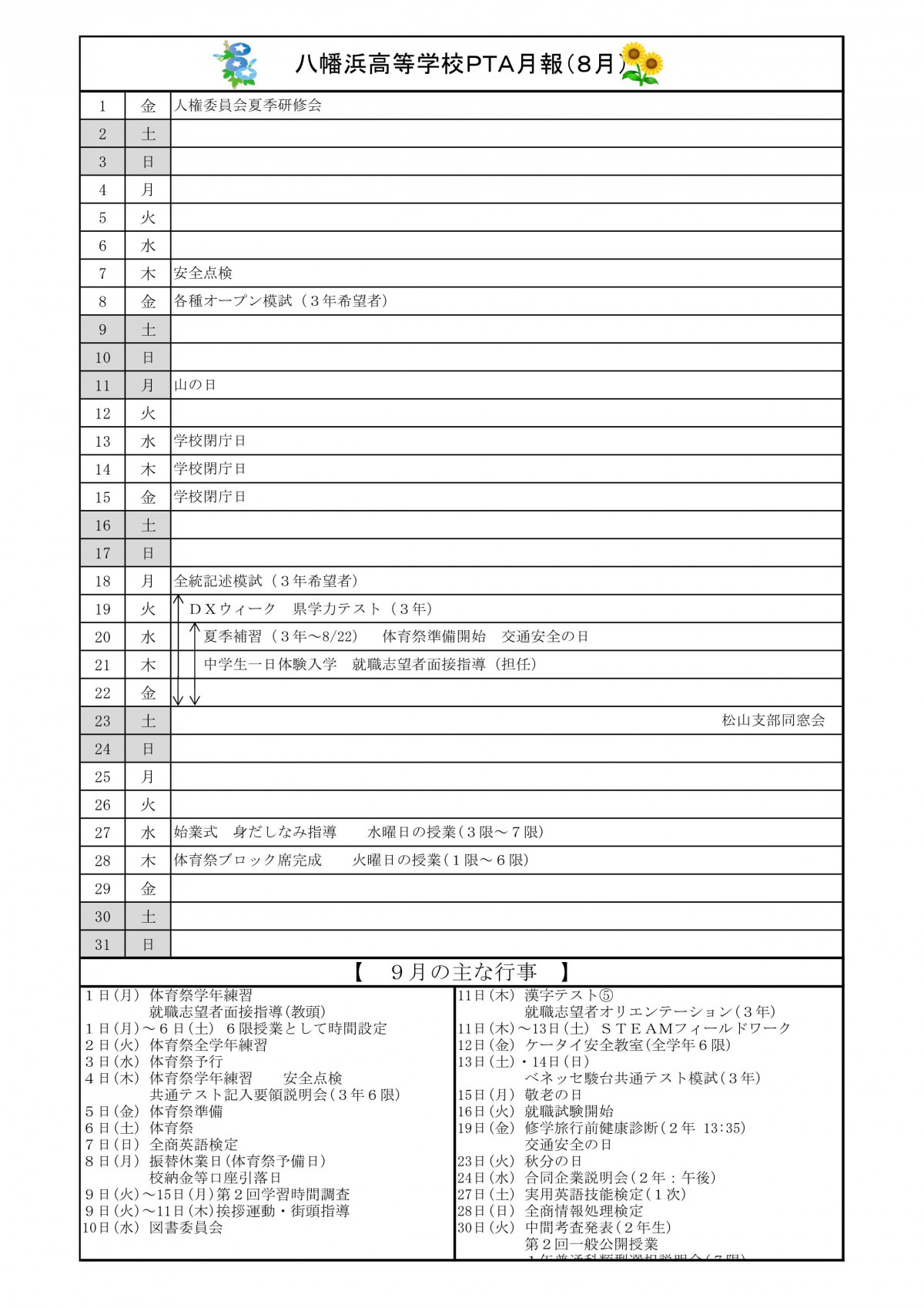 R7 ８月